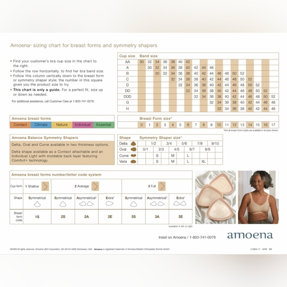 Amoena Prema 720 Breast Form Prosthesis Size 38 B / 6R New in Box - Picture 7 of 7